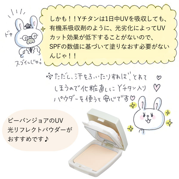 薬用UV美白エッセンシャルベース（医薬部外品）（日やけ止め
