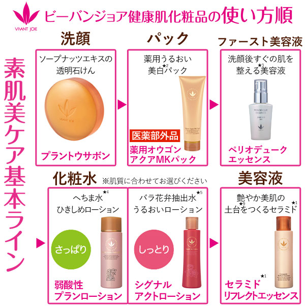 ビーバンジョア