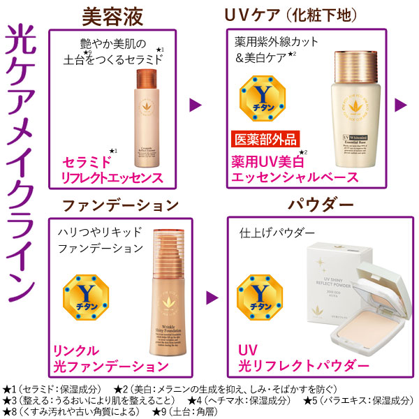 ビーバンジョア