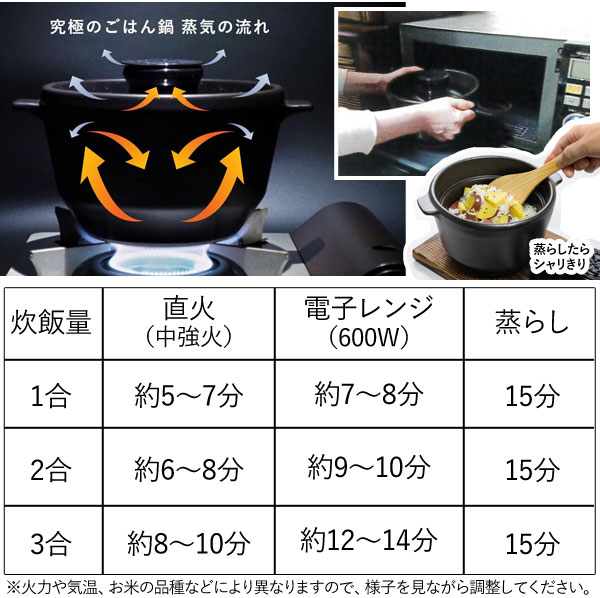 土鍋有田焼八右衛門窯究極のごはん鍋HACHI
