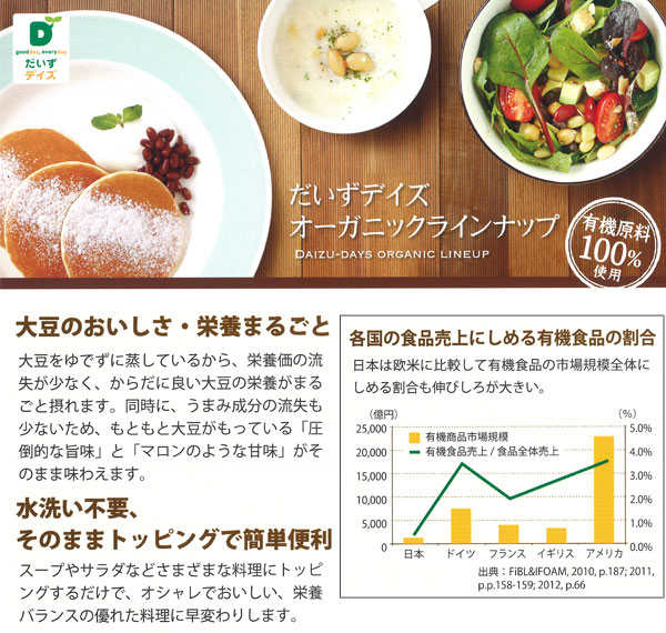 daizu商品 蒸し発芽大豆100g - だいずデイズのオンラインショップ