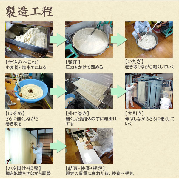 手延十六雑穀麺の製造工程