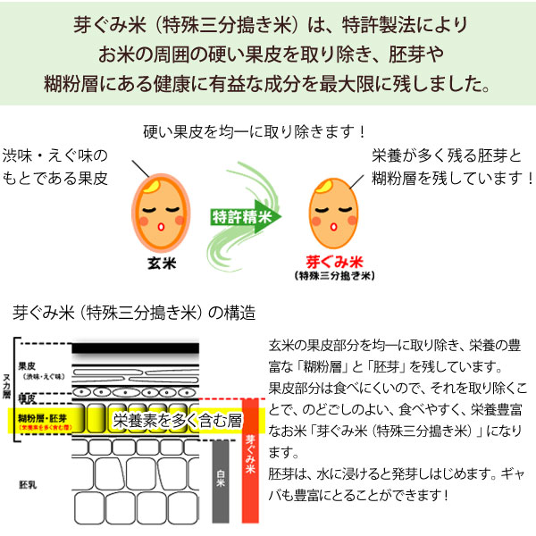 合鴨栽培