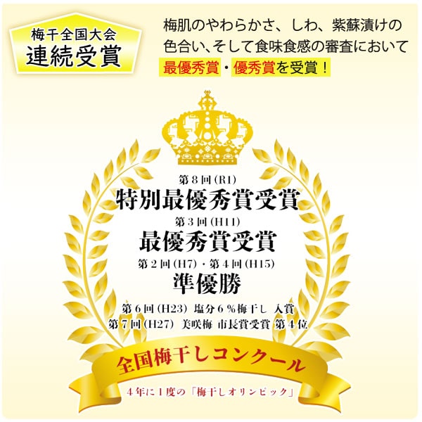 梅を育てて60年。愛情注いで60年。森梅園農園の梅干しは梅干全国大会連続受賞!