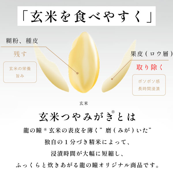 玄米つやみがき