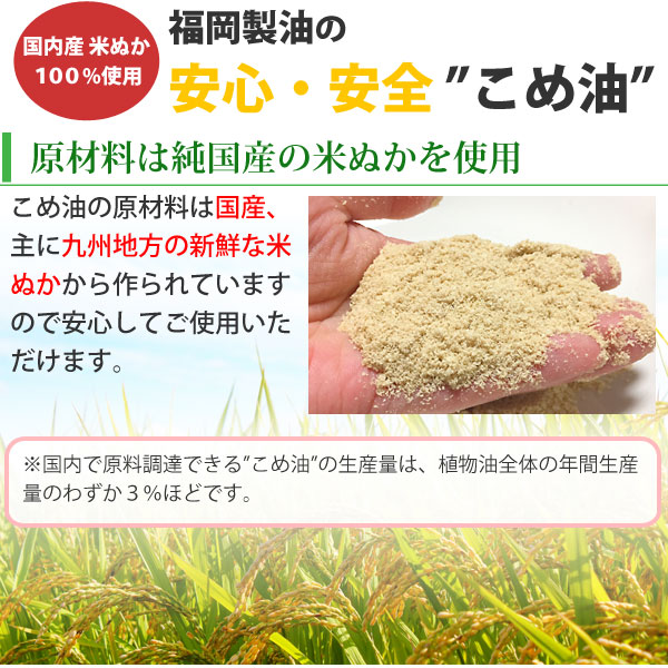 福岡製油の安心・安全こめ油は純国産の米ぬかを使用しています。