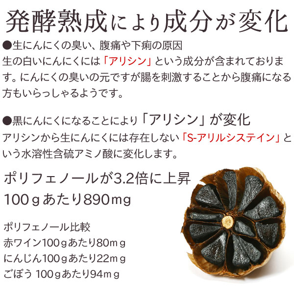 発酵熟成により成分が変化