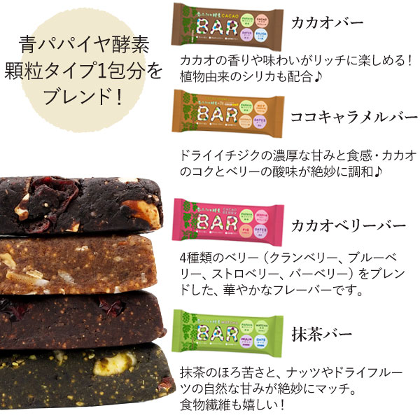 青パパイヤ酵素とは？酵素の王様とよばれる青パパイヤ。その青パパイヤを独自の酵母で醗酵させた顆粒タイプの酵素です。
