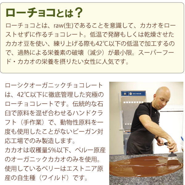 ローチョコとは？