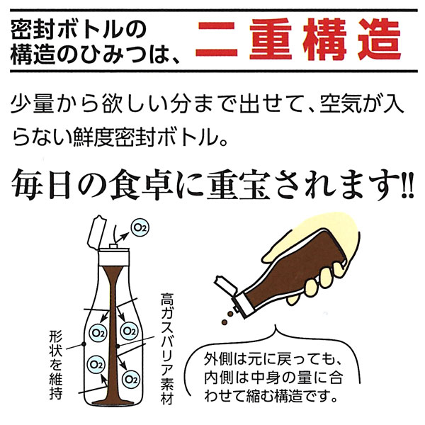 木樽仕込国産丸大豆使用醤油