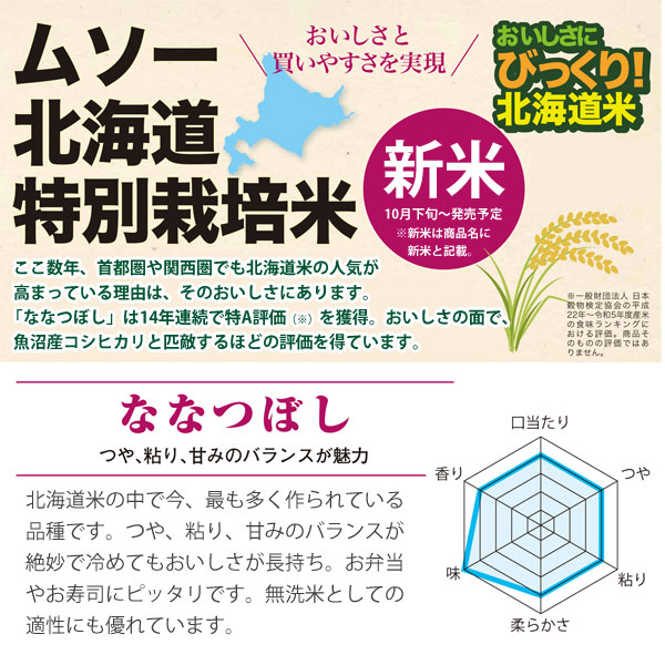 ムソーの特別栽培米ななつぼし。おいしさにびっくり！北海道米