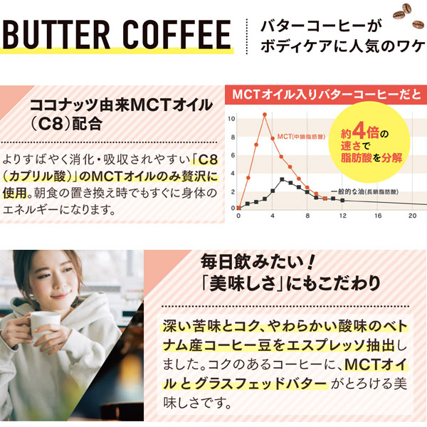 バターコーヒースティックタイプ