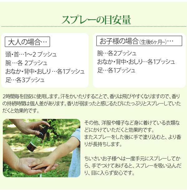 スプレーの目安量 大人の場合 頭・首1~2プッシュ、腕 各2プッシュ、おなか・背中・おしり各1プッシュ、足各3プッシュ。お子様(生後6か月~)の場合 腕各2プッシュ、おなか・背中・おしり各1プッシュ、足各1プッシュ。2時間毎を目安に使用します。香りの持続時間は個人差があります。香りが弱まったと感じるたびにたっぷりとスプレーしていただくと効果的です。