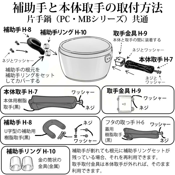 平和圧力鍋 片手鍋用部品取っ手H-7本体取手（PC-28A/45A/60A）【鋳物屋】