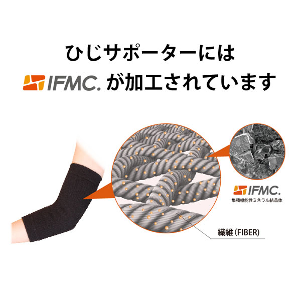 ひじサポーターにはIFMC.が加工されています