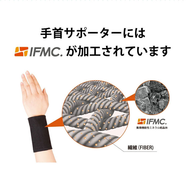 手首サポーターにはIFMC.が加工されています