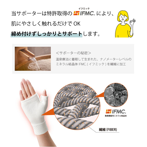 特許取得のIFMC.によりサポーターが肌に触れるだけで血行促進。締め付けずに、しっかりサポートします。