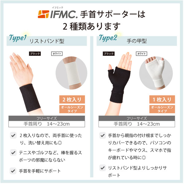 手首サポーターには2種類あります