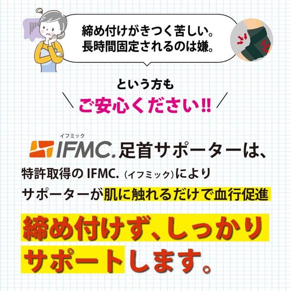 締め付けがきつく苦しい。長時間固定されるのは嫌という方もご安心ください！特許取得のIFMC.によりサポーターが肌に触れるだけで血行促進。締め付けずに、しっかりサポートします。