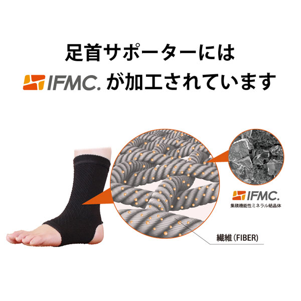足首サポーターには特許取得のIFMC.が加工されています