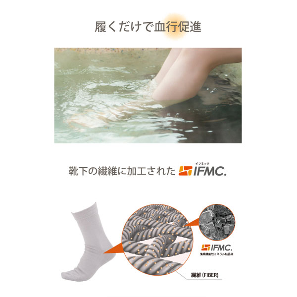 靴下の繊維に加工された特許取得のIFMC.