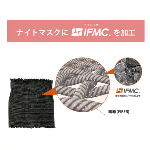 ナイトマスクにIFMC.を加工
