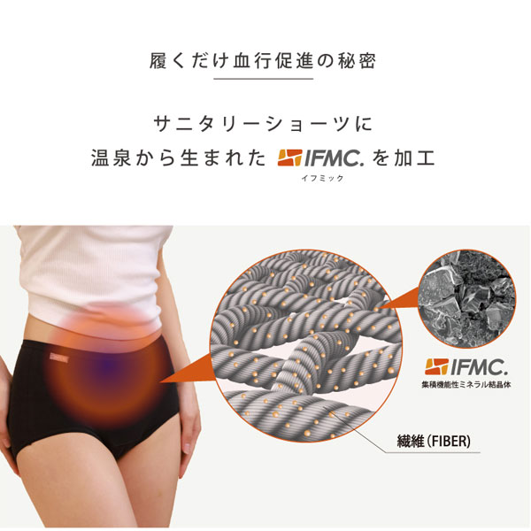履くだけ血行促進の秘密。サニタリーショーツに温泉から生まれたIFMC.を加工