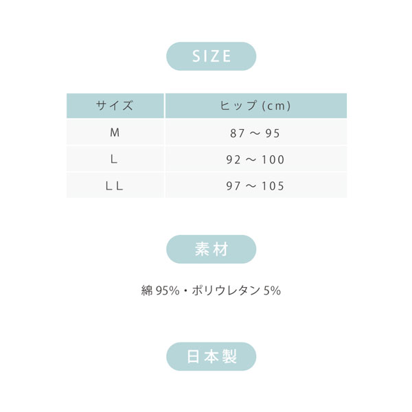 IFMC.サニタリーショーツ着用イメージ詳細