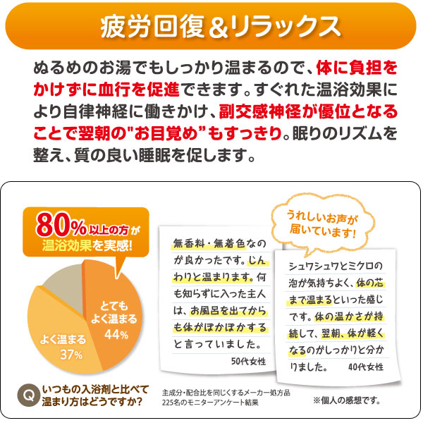 薬用重炭酸入浴剤ナチュラルバス 疲労回復&リラックス!優れた温浴効果により自律神経に働きかけ、副交感神経が優位となることで翌朝のお目覚めもスッキリ!