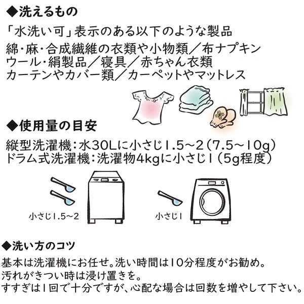 セスキ炭酸ソーダ洗剤の使い方