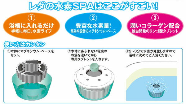 浴槽に入れるだけで簡単に毎日水素ライフ!