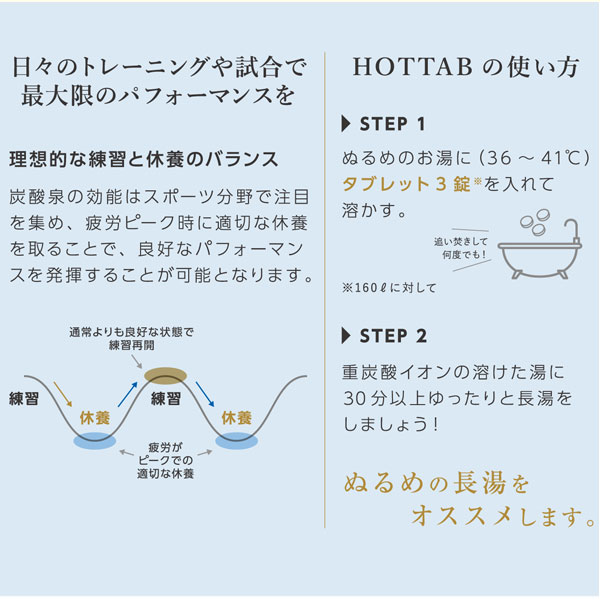 日々のトレーニングや試合で最大限のパフォーマンスを