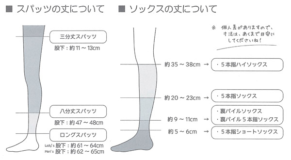 スパッツ、ソックス丈