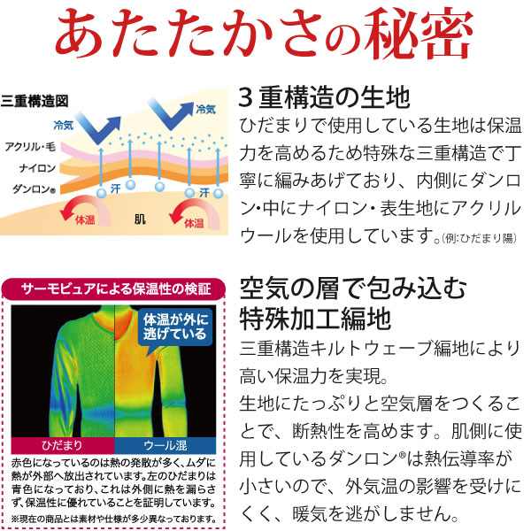 あたたかさの秘密