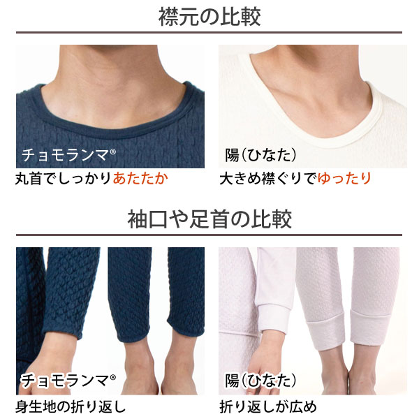 チョモランマとひなたの違い。首元、袖や裾の比較