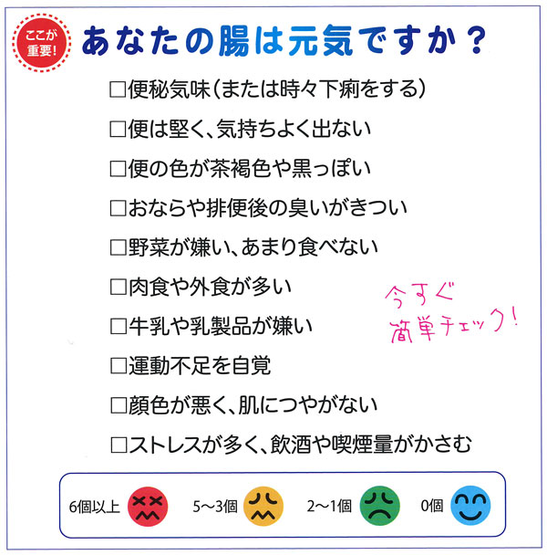 あなたの腸は元気ですか