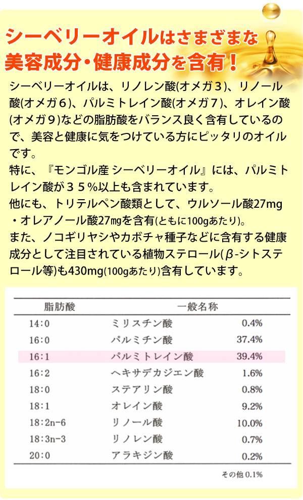 シーベリーオイルはさまざまな美容成分・健康成分を含有。特に、モンゴル産シーベリーオイルにあパルミトレイン酸が35％以上もふくまれています。