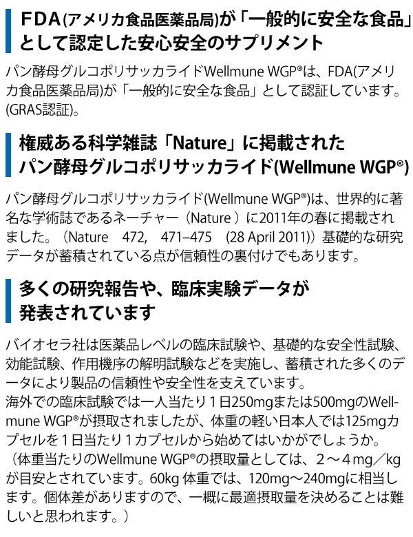 WellmuneWGPは、権威ある科学雑誌「Nature」に掲載され、他にも多くの研究報告や、臨床実験データが発表されています。