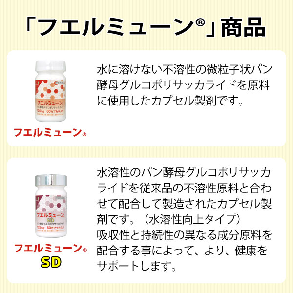 フエルミューン商品について