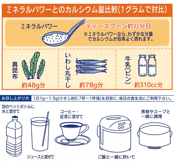 ミネラルパウダー