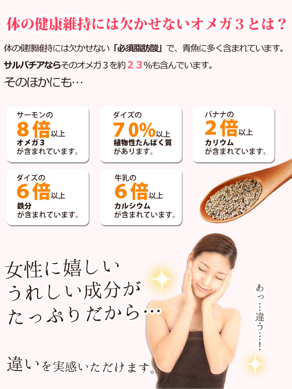 サルバチアはオメガ3をはじめ体に欠かせない栄養素がたっぷり!