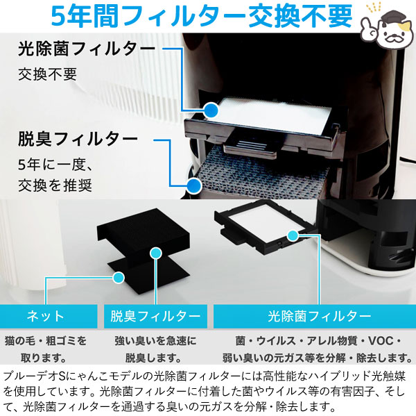 5年間フィルター交換不要!