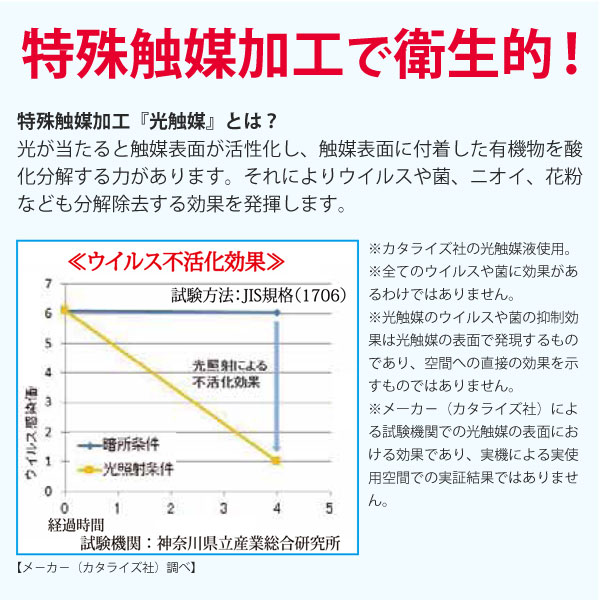特殊触媒加工で衛生的!光触媒とは?