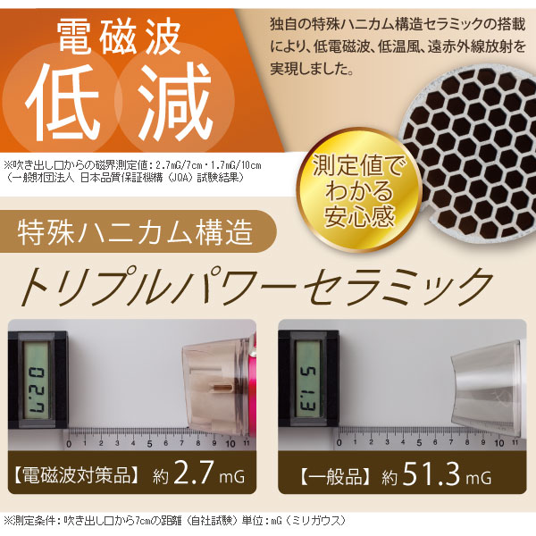 トリプルパワーセラミック