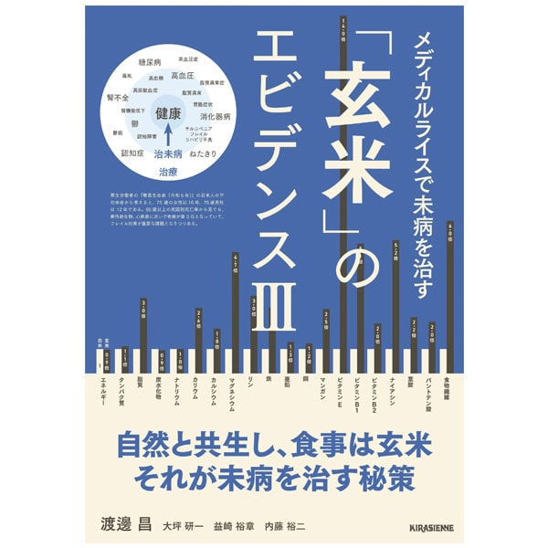 書籍