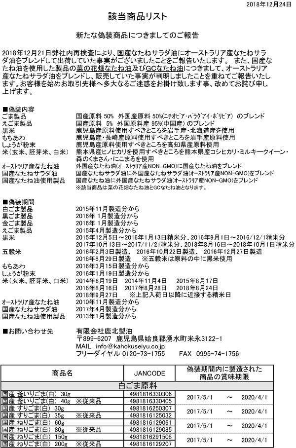 鹿北製油 偽装該当商品リスト1