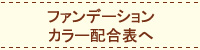 ファンデーションのつくりかた