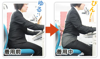 着用前→着用中