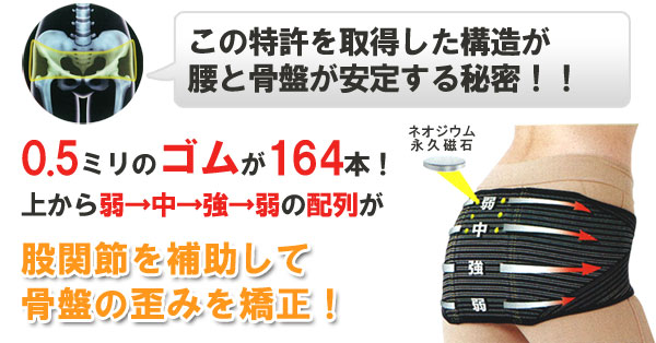ナカイ　ネオ バランサーバンド M ネオジウム永久磁石を使用 ナカイ ネオ バランサーバンド M ネオジウム永久磁石を使用 健康用品