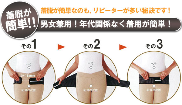 バランサーバンド